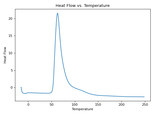 Thumbnail of aaf89b10-9cad-45f7-91bf-a2abd5c0f13e