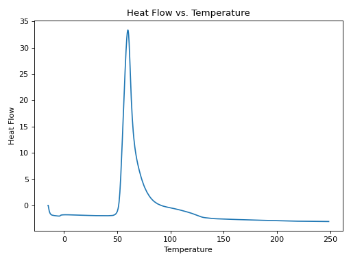 Thumbnail of 6ecb8a1e-9c16-4359-b7c2-a776e3731b62
