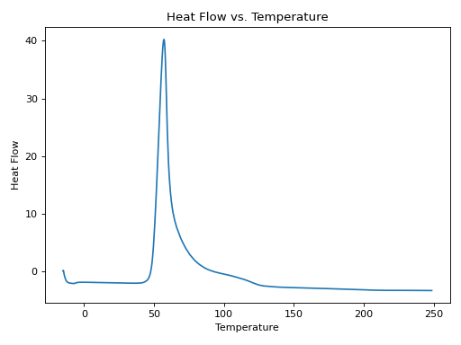 Thumbnail of f8805b3d-c22f-43ba-ba2a-0c7d0443ea89
